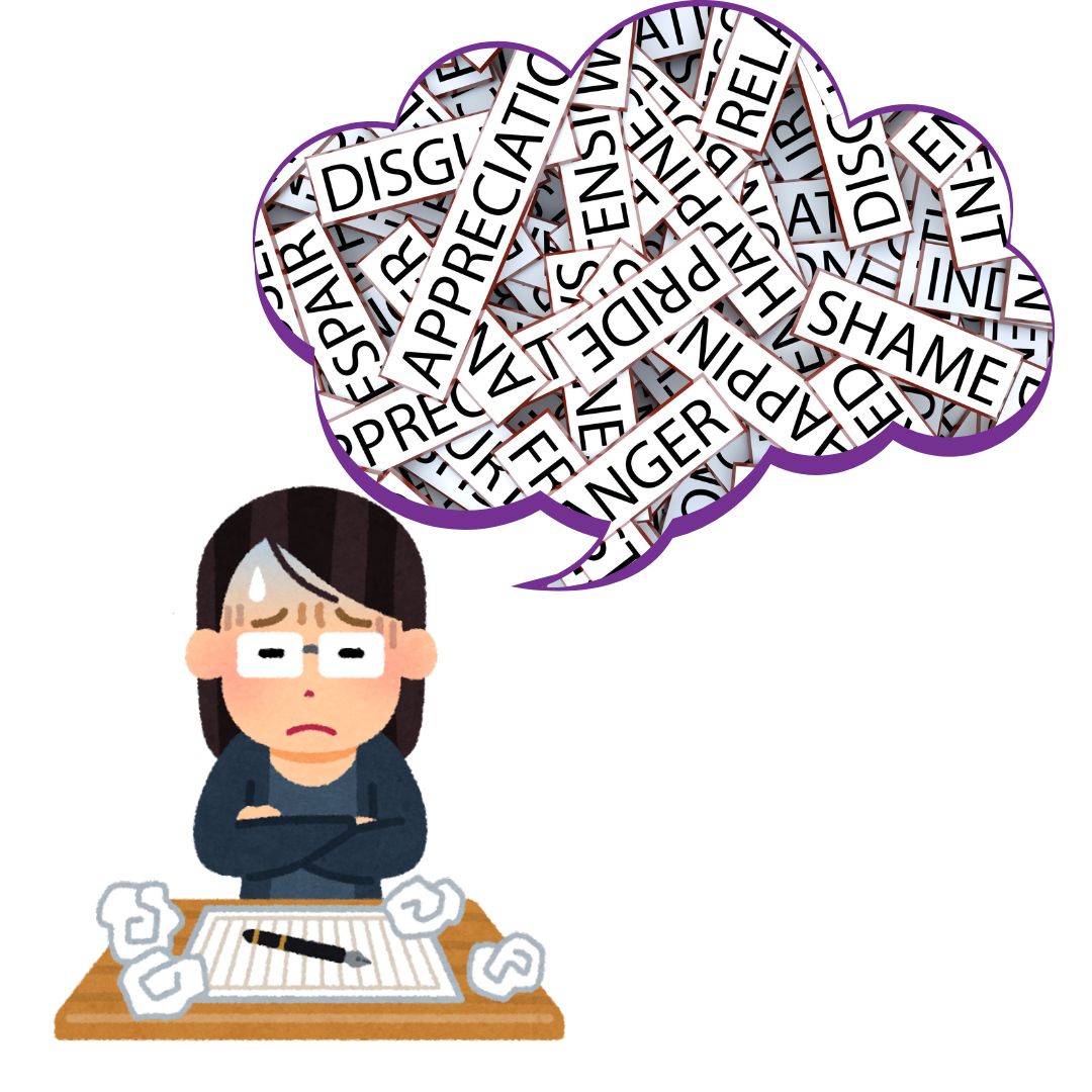 Word jumble, frutstrated, writers, paper, pen